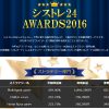 シストレ24フルオート2016ストラテジー